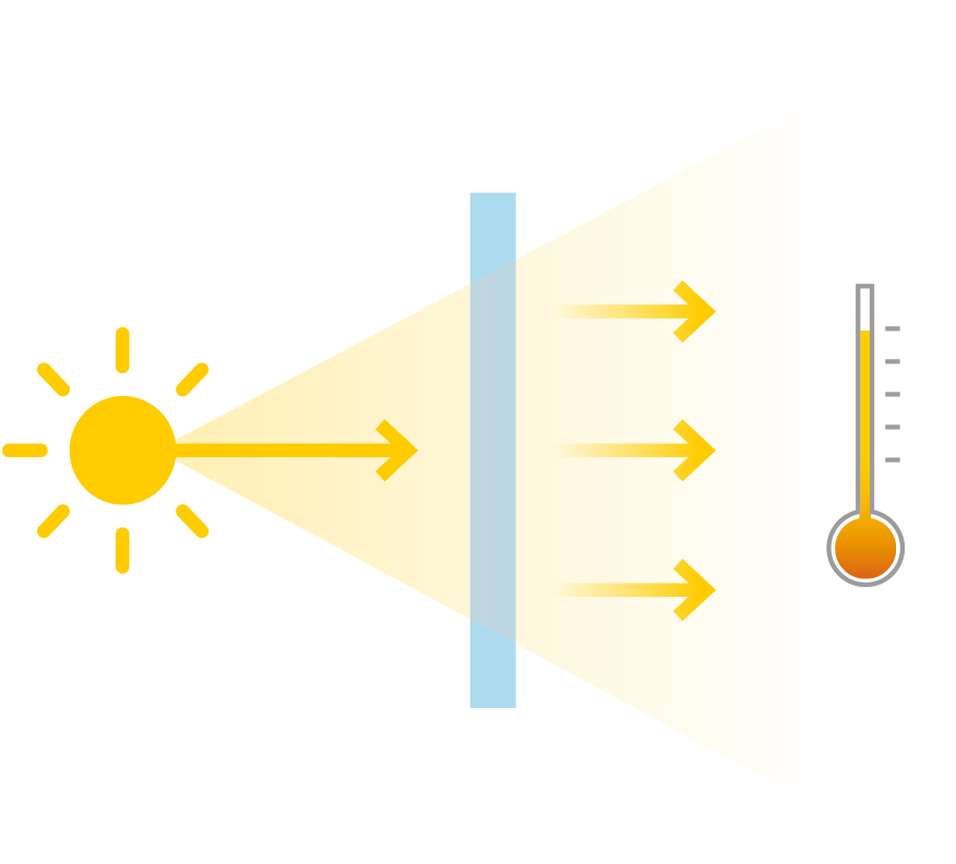 Der gWert beim Fenster Berechnung und Optimierung
